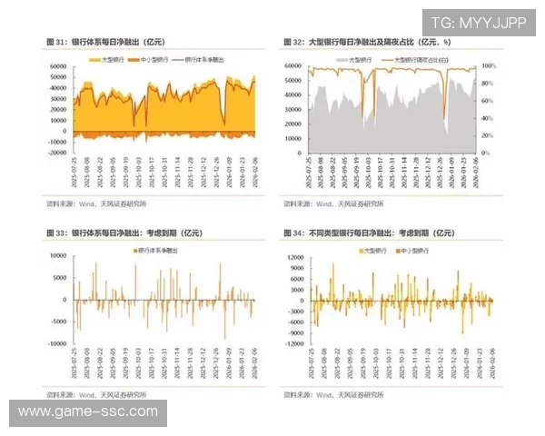 本年度市场主体通过模块化接口联动 激活供应商体系响应速率